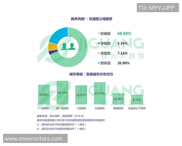 南京网球队选拔赛心理素质分析与表现评估探讨