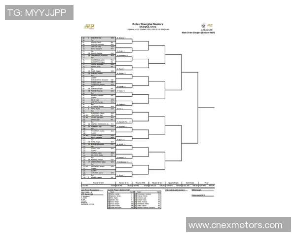 全国锦标赛积分榜揭晓上海网球队以74分稳居第一名