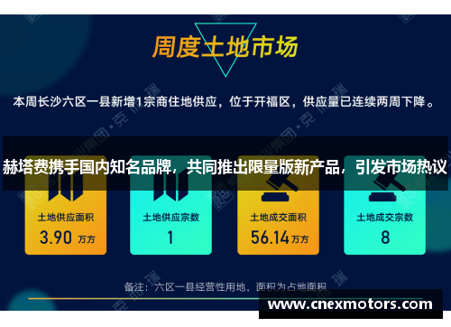 赫塔费携手国内知名品牌，共同推出限量版新产品，引发市场热议